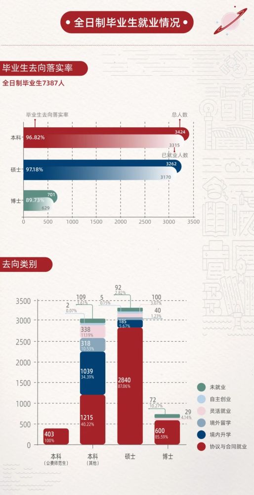 2024年澳门资料查询：社会福利与居民生活质量报告