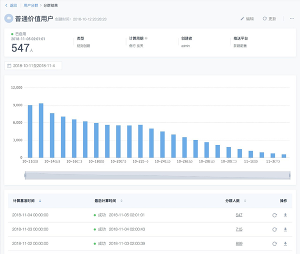 新粤门开奖记录查询，最新结果与历史数据分析