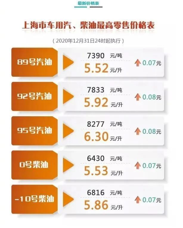 2824新澳资料免费大全：行业标准与最佳实践指南