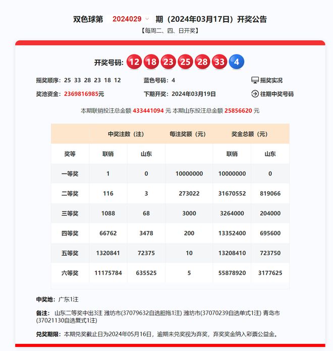 2024新澳门今晚9点30开奖号码预测与分析