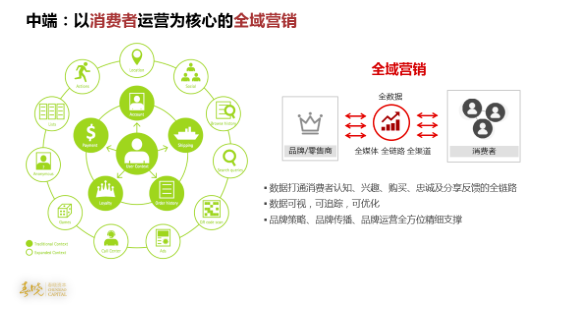 267期新澳精准资料免费分享：助你精准决策