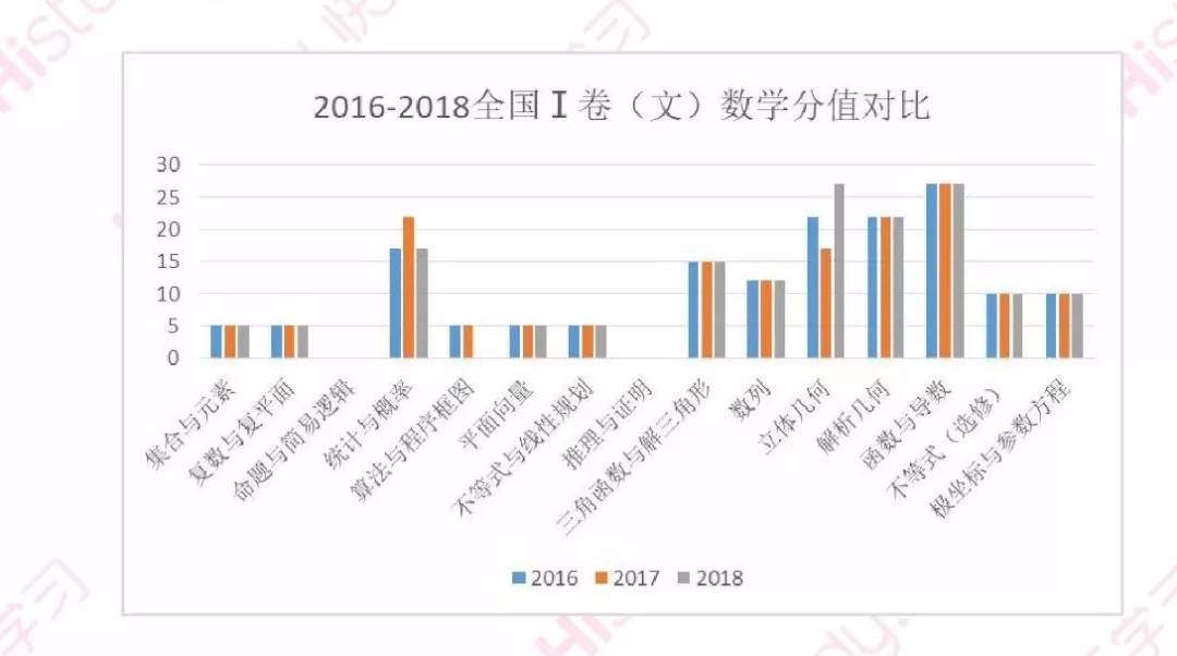 2024香港今期开奖号码揭秘，专家解析中奖趋势