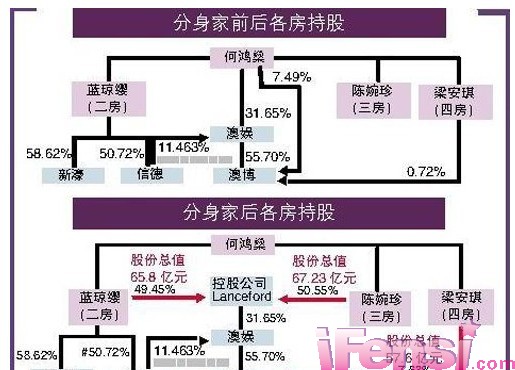 新澳门三肖三码期期准100%：独家预测技巧揭秘