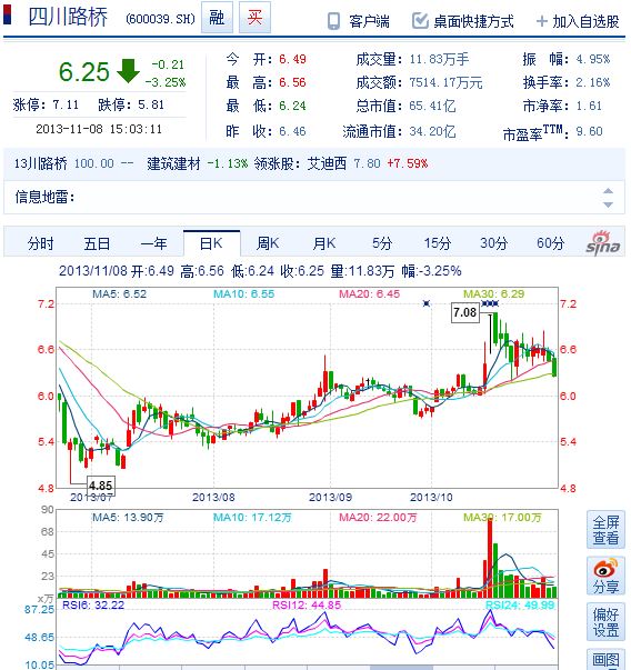 澳彩资料免费长期公开凤凰网：彩票数据分析与走势图解