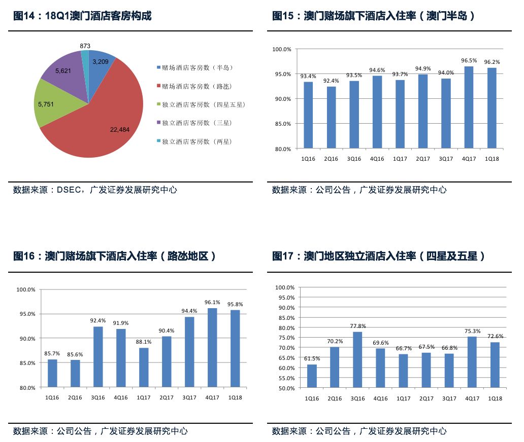 新澳门龙门精准策略：赢家的必修课