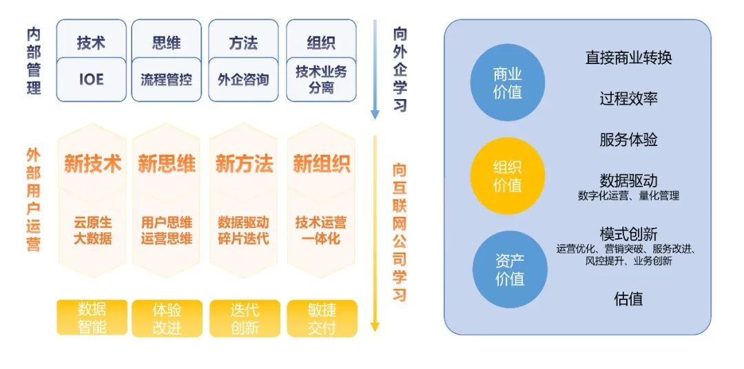 新澳门天天资料,深入数据执行策略_Prestige38.261