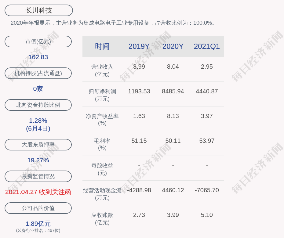 探索2024新澳门正版免费资本车的创新技术