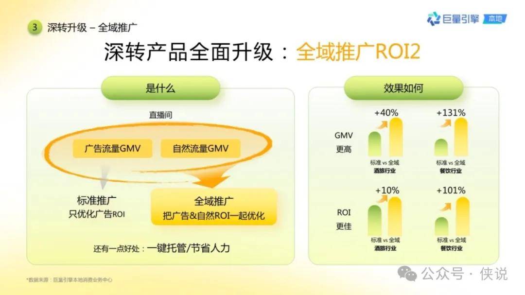 新奥供应链最精准资料大全：优化策略与案例分析