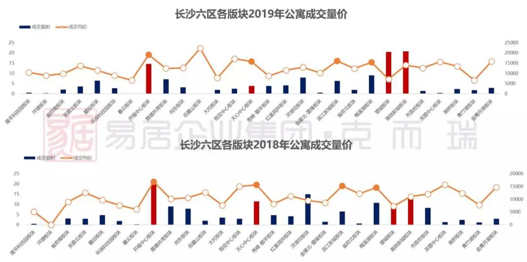 澳门一码一肖100准吗？风险与收益的权衡