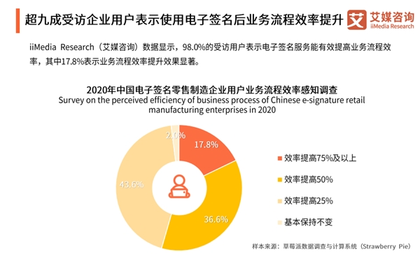 新澳精准资料免费提供网：专业数据服务，助力业务腾飞