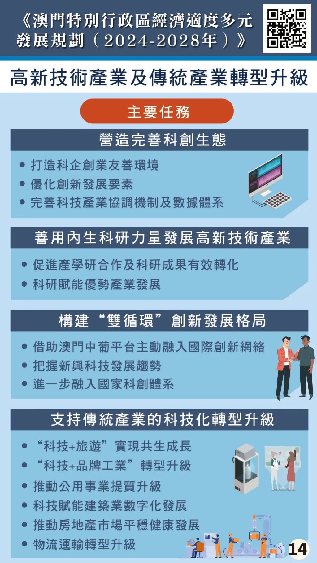 2024年澳门全年免费资料：经济、政策与社会动态