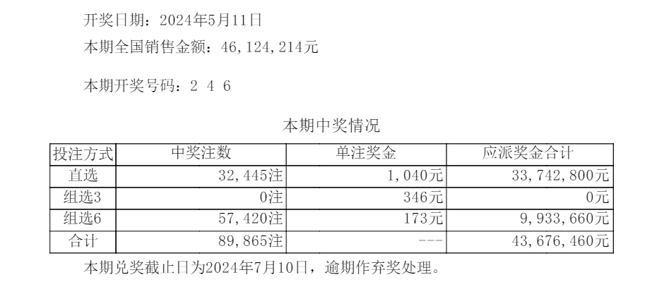 477477.com开奖结果查询步骤详解