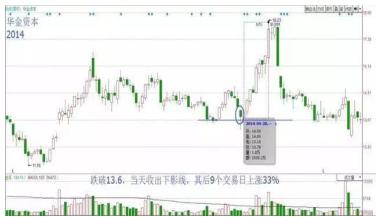 新澳门最精准龙门预测：揭秘最新赛马趋势