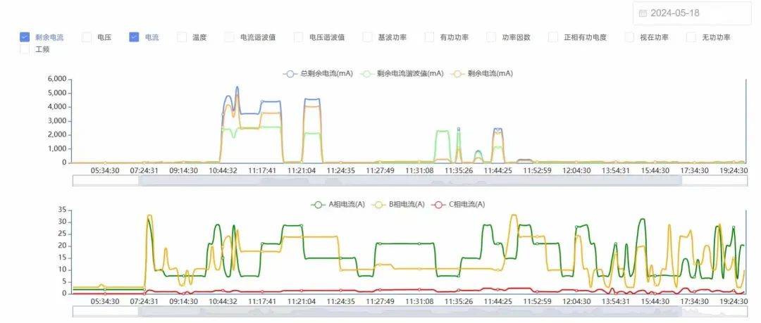 四肖期期准免费资料大全：权威数据与专业分析汇总