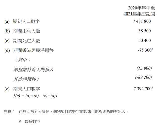 2024年香港历史开奖记录详解与分析