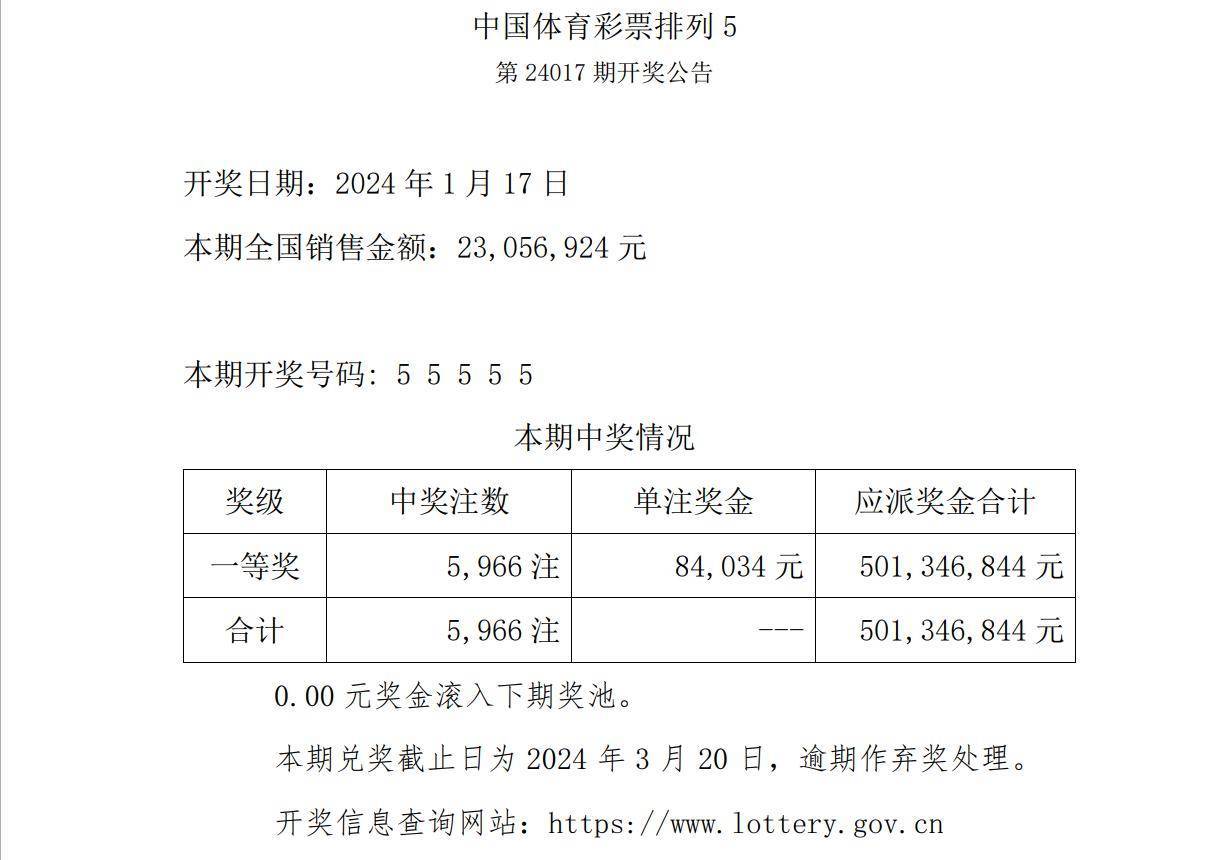 2024澳门六开彩开奖号码历史回顾：中奖趋势与规律