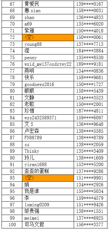 2024澳门六开奖结果出炉：中奖号码全解析