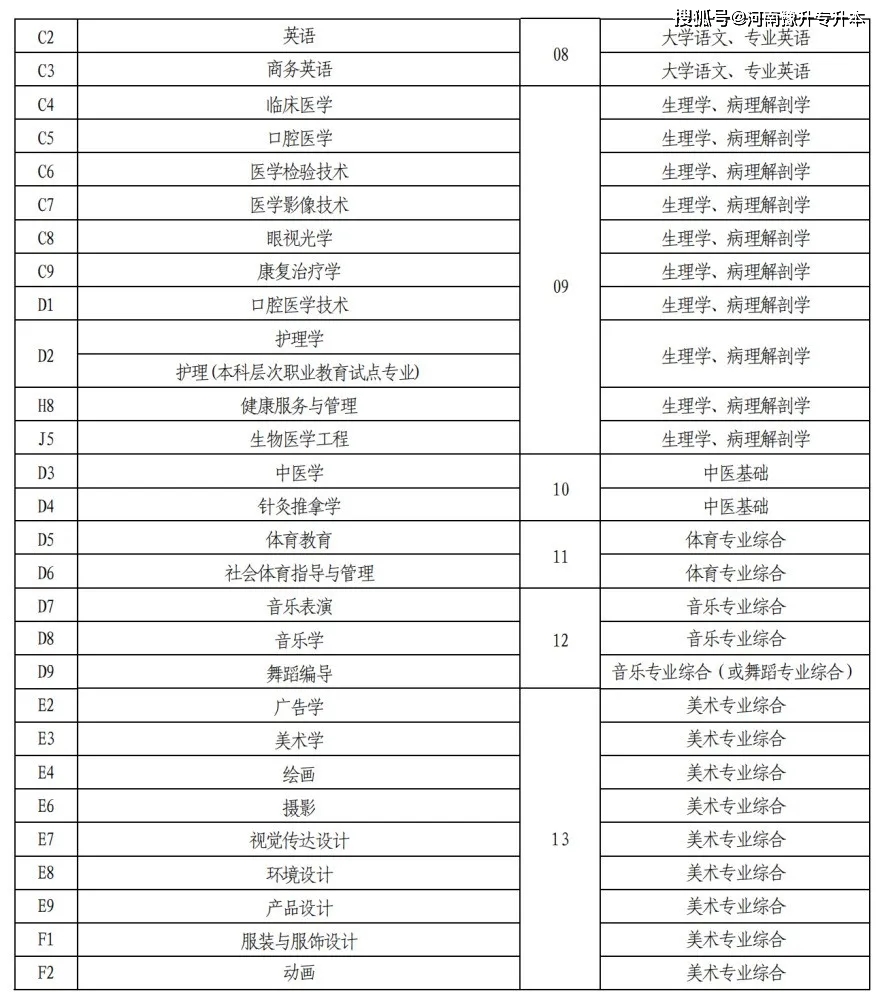 澳门开奖结果开奖记录表官方发布