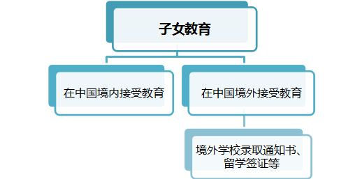 奥门特马特资料应用指南：如何在实际中有效利用这些信息