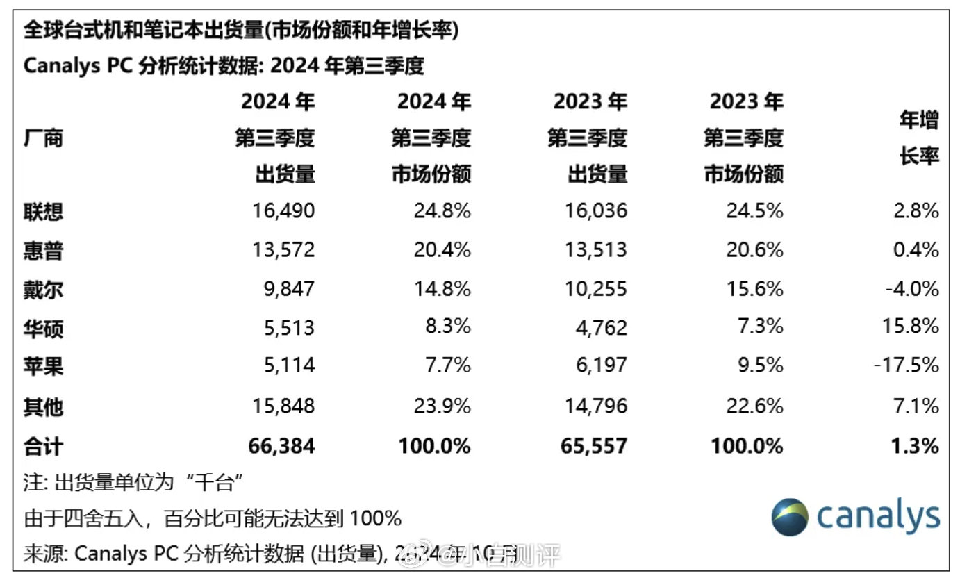 2024年新澳门天天开彩,详细数据解释定义_HarmonyOS14.985