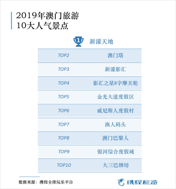 新澳门码资料444592.com深度分析，赢取丰厚奖金