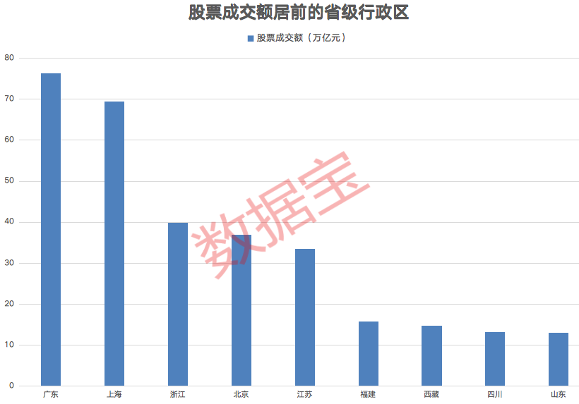 新澳门三中三码精准100%：专家独家分析