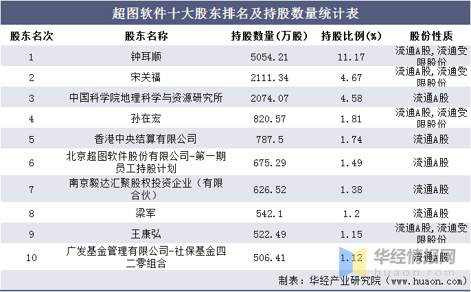 246二四六费资枓大全：助力企业高效运营与成本节约