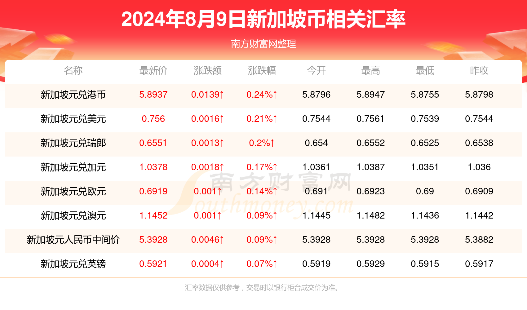 2024年全年资料免费大全,最新正品解答落实_iShop71.333