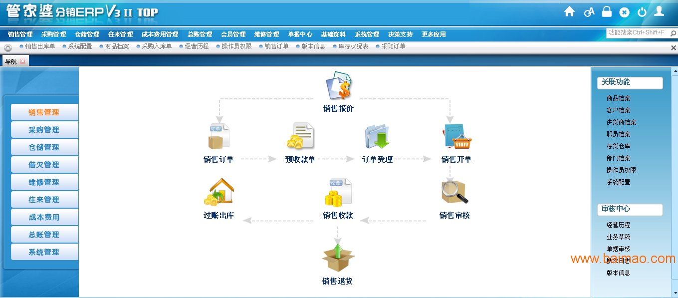 7777888888精准管家婆,创新解析执行_suite44.161