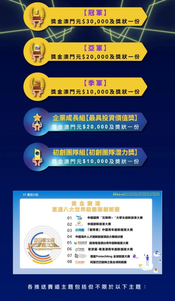 2024新澳门天天开好彩大全孔的五伏,创新性方案设计_Plus98.601