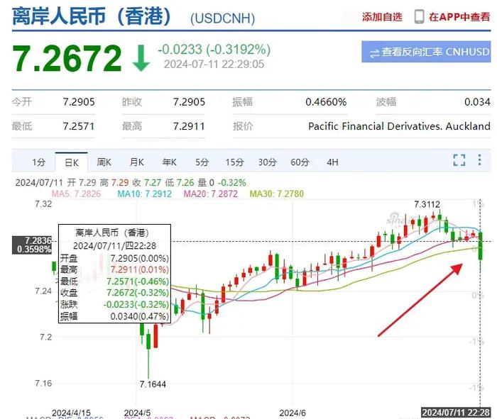 2024年香港今晚特马开奖结果：实时更新与详细解读