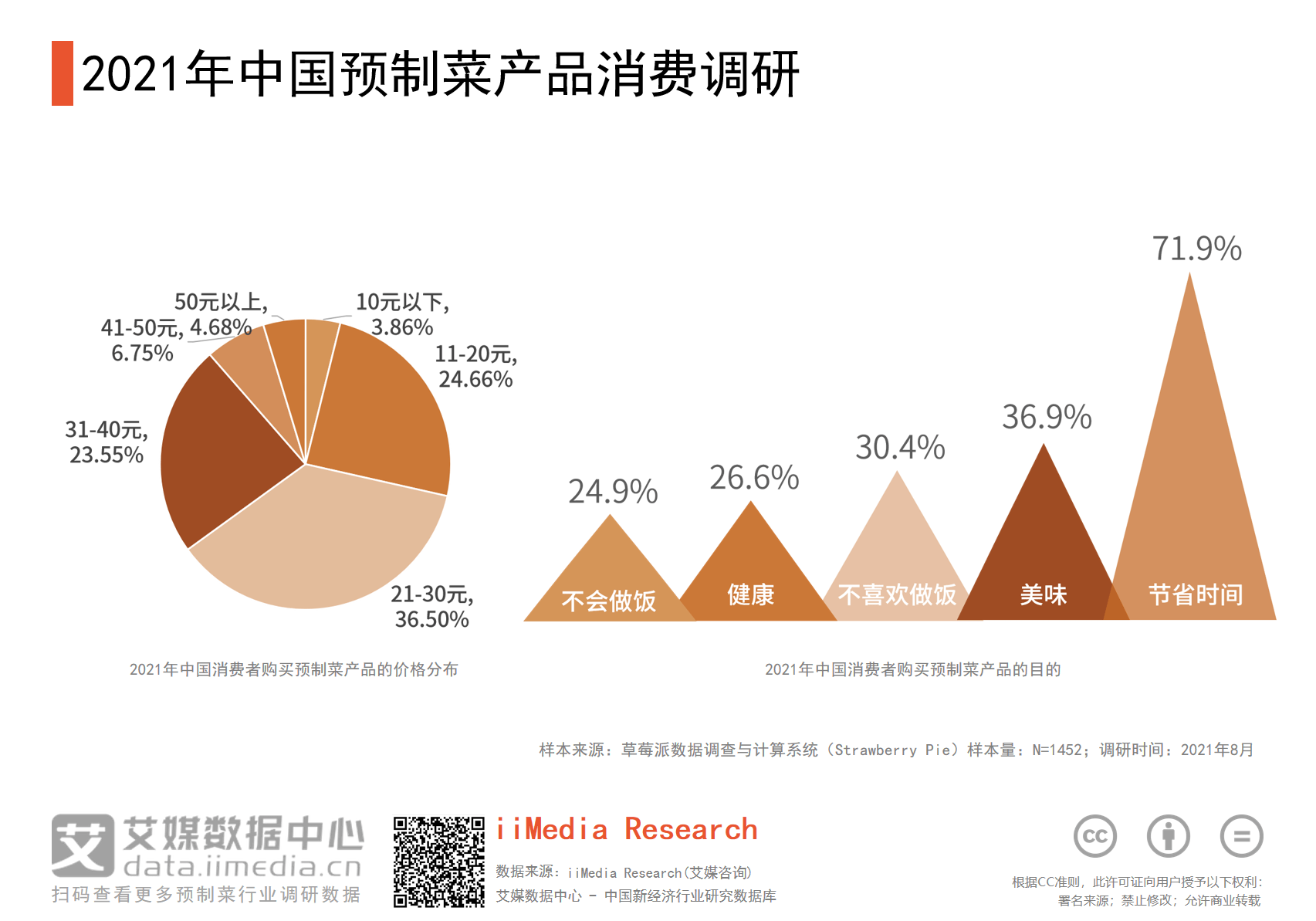 132688管家婆精准资料：助您在竞争中脱颖而出