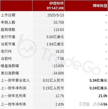 澳门三码三码精准100%：独家分析助你稳赢不赔