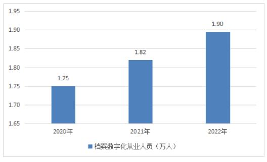 2024全年資料免費大全：最新趨勢與深度分析