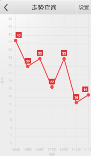 揭秘澳门管家婆四肖选一肖期期准的背后逻辑