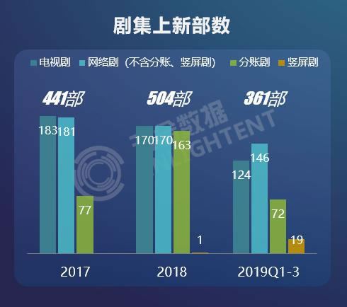 澳门一肖一码一一子中特：历史数据分析与未来趋势