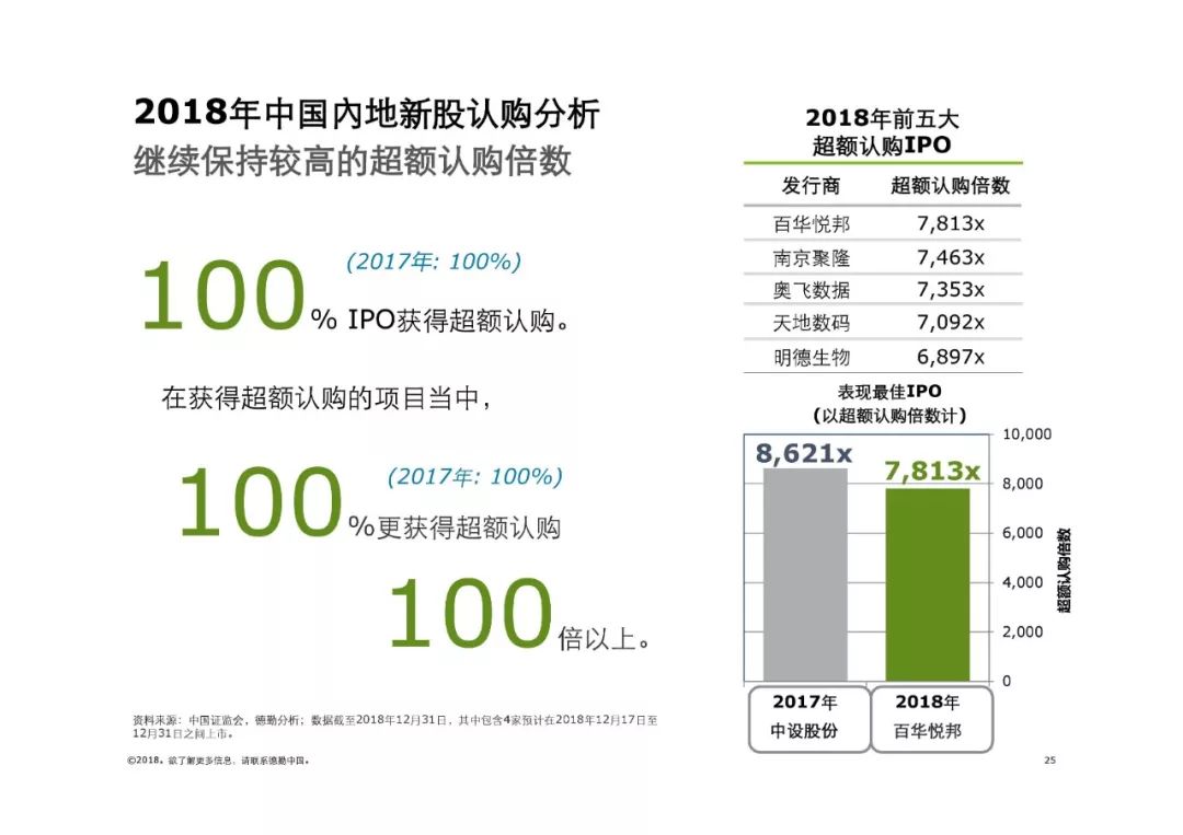 香港2017年最准资料库：时效性资料一站式查询平台