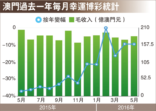 澳门平特一肖100%准确预测，必中秘籍大公开