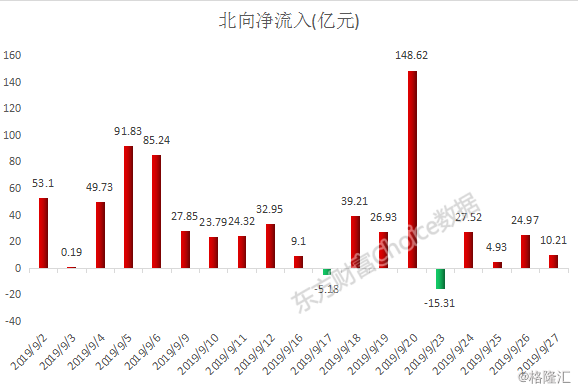 新澳门三中三必中一组：历史数据回顾与未来趋势预测