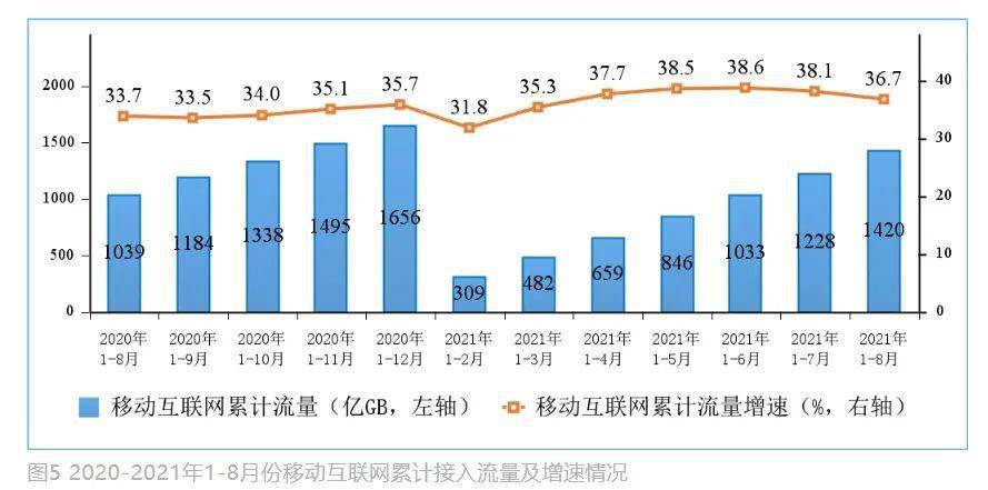 澳门今晚上开的特马,深度应用数据解析_mShop82.516