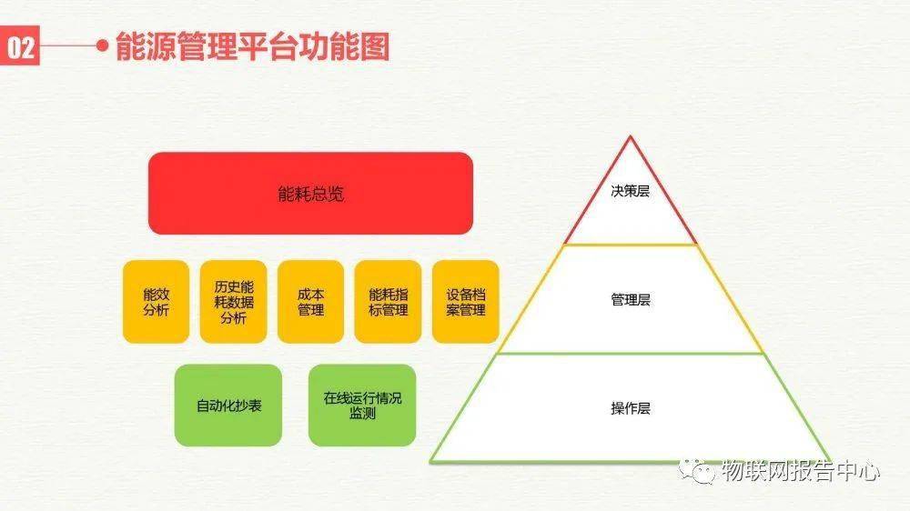 新奥天天免费资料公开,深入数据应用计划_Prime66.661