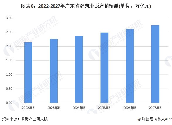 新澳门彩历史开奖记录走势图香港市场深度研究