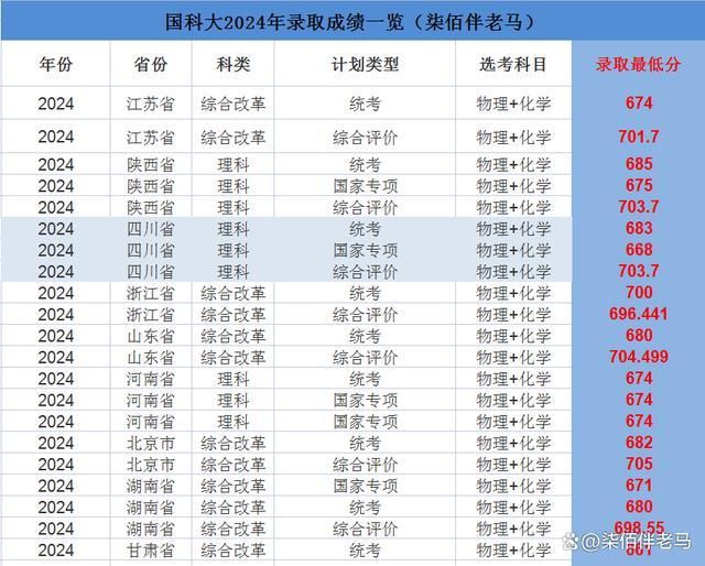 2024今晚澳门开奖结果,全面计划解析_GT38.497