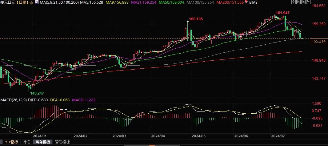 新澳门龙门精准预测：专家解读与实战经验